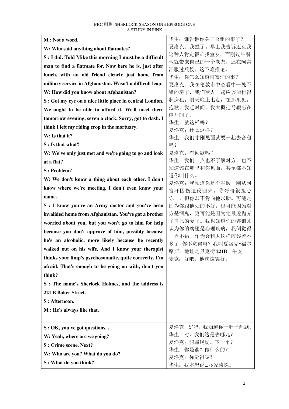 神探夏洛克第一季第一集中英台词_第2页