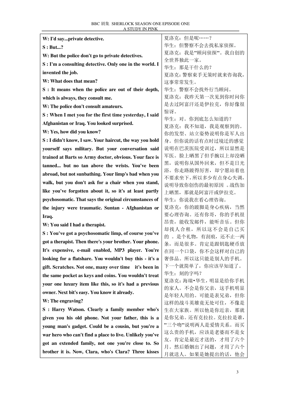 神探夏洛克第一季第一集中英台词_第3页