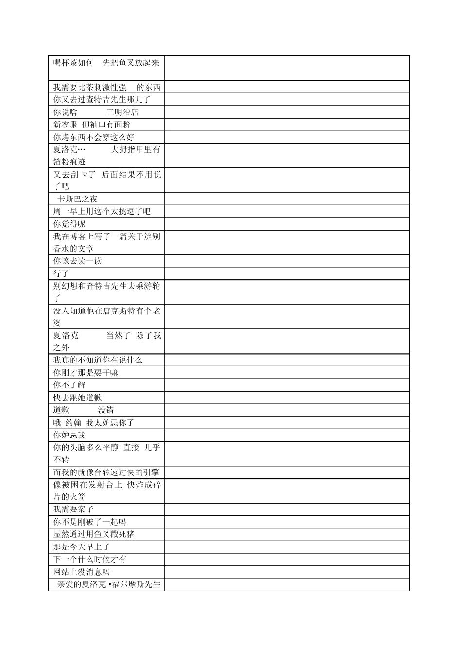 神探夏洛克第二季S02E02台词.简体amp;英文破烂熊字幕组版_第2页