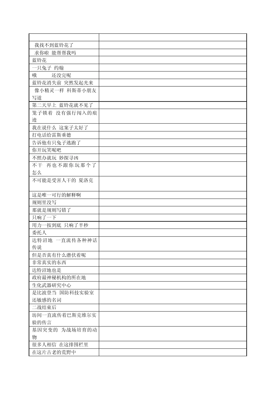 神探夏洛克第二季S02E02台词.简体amp;英文破烂熊字幕组版_第3页