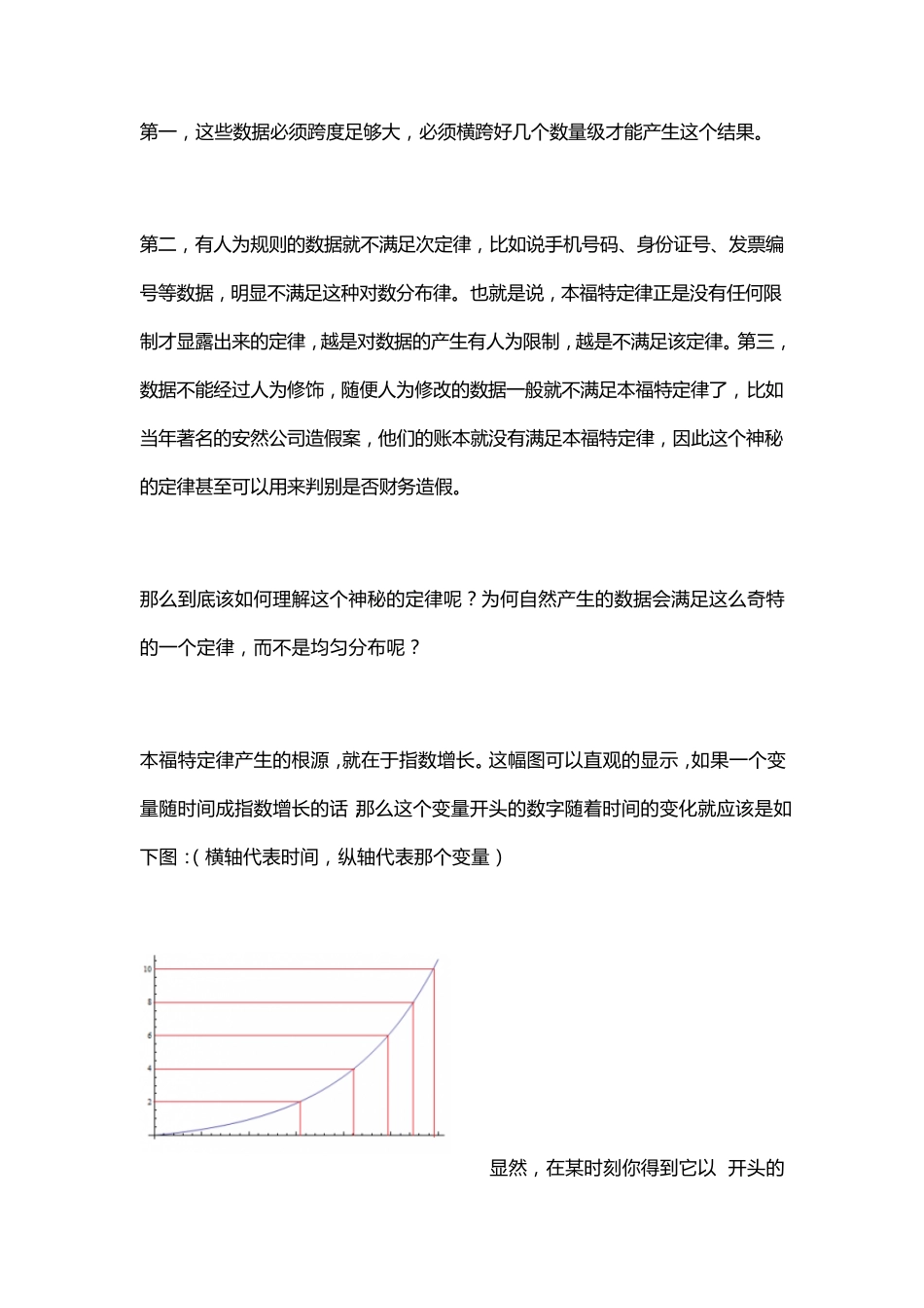 神秘的本福特定律_第3页