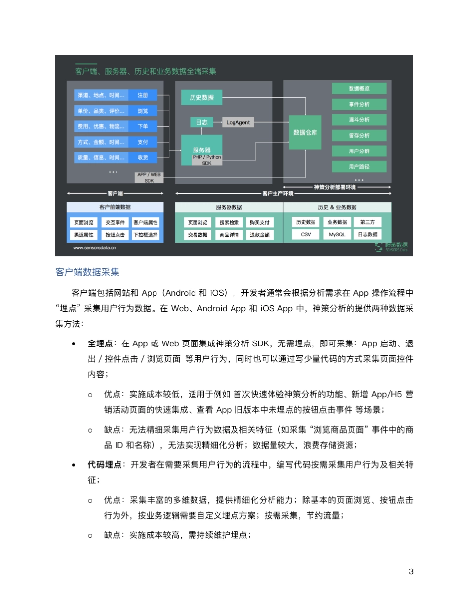 神策分析数据采集方案v1.2_第3页