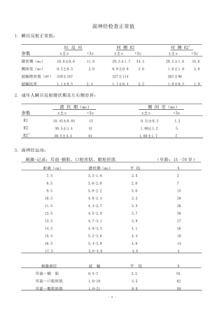 神经传导正常值