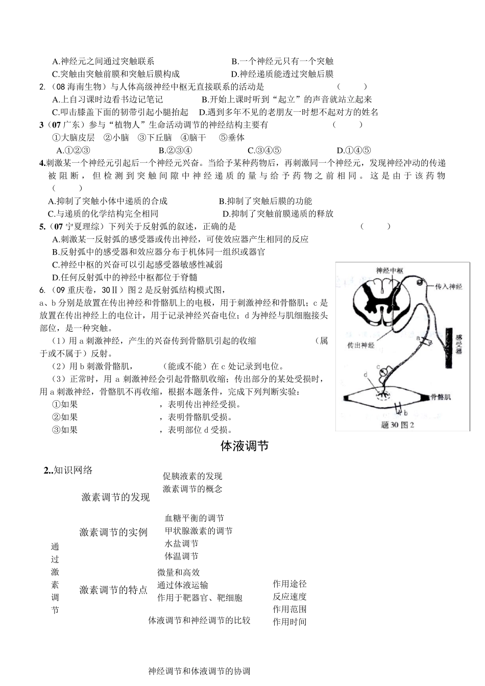 神经体液免疫调节,知识点+练习+答案_第3页