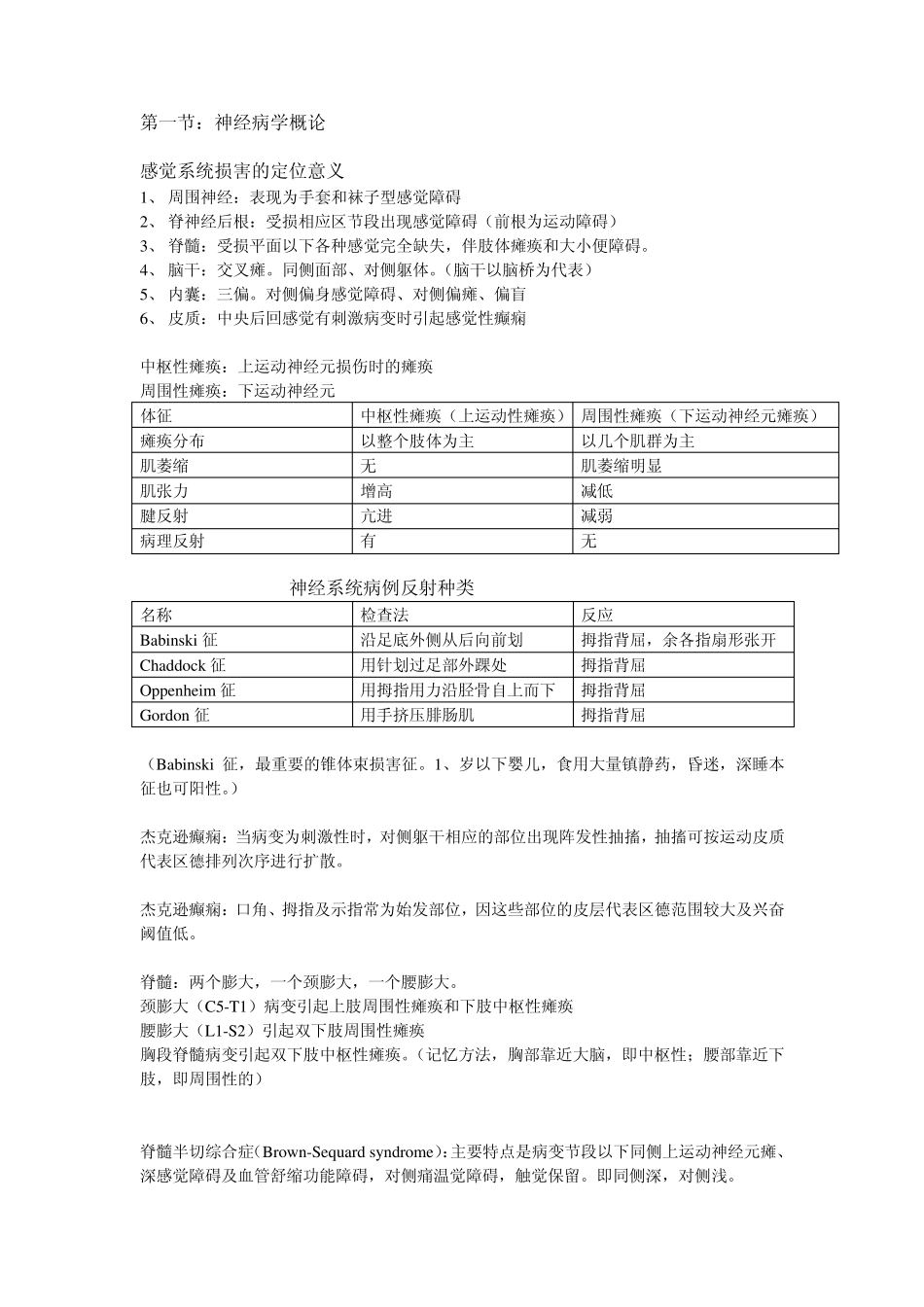 神经内科知识小结_第1页