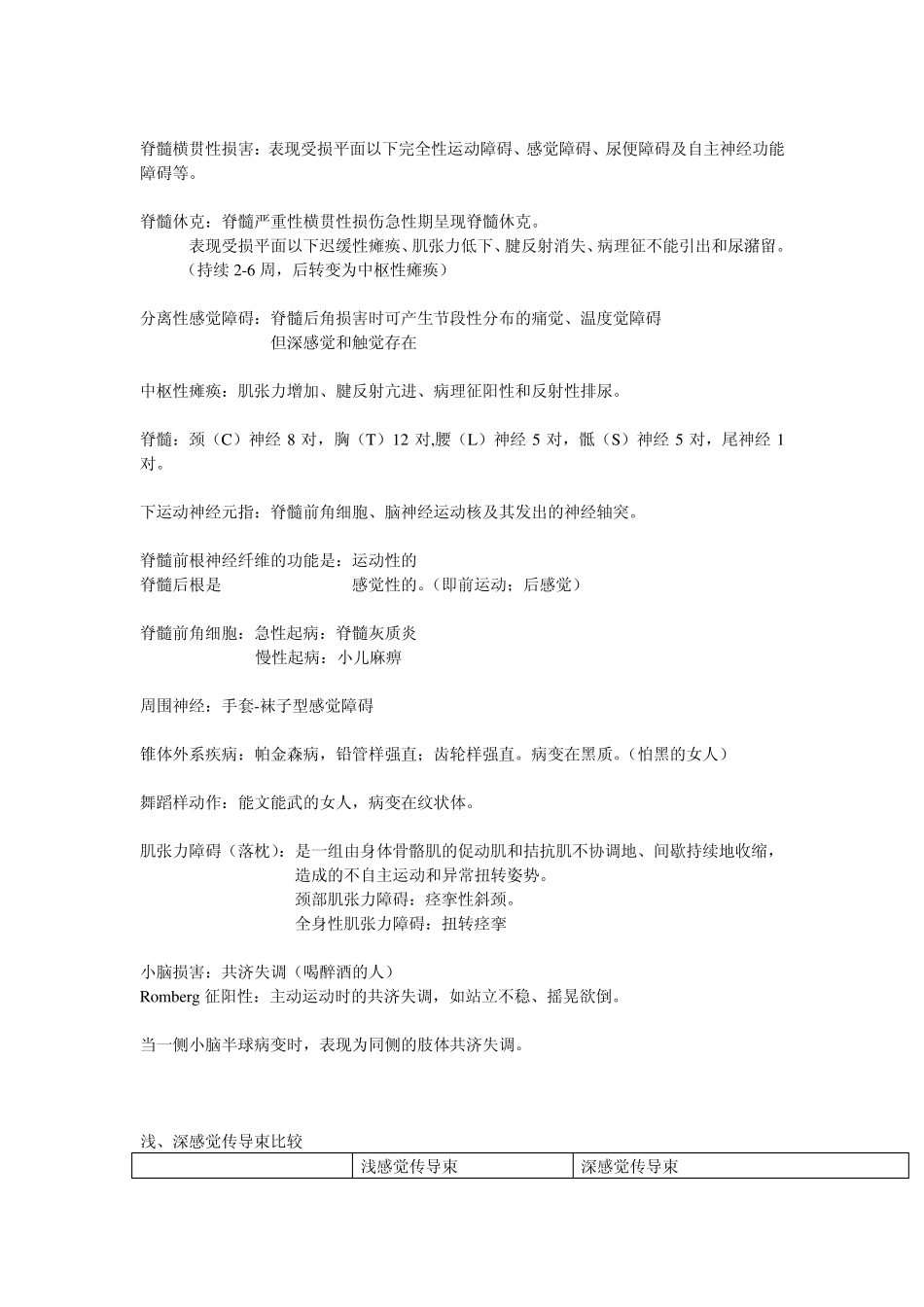 神经内科知识小结_第2页