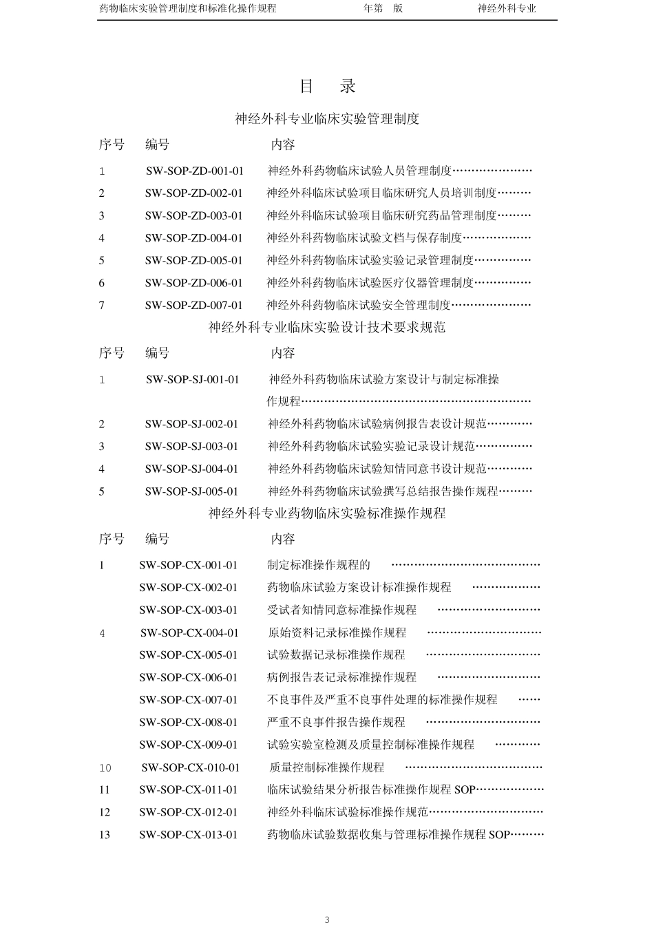 神经外科临床药物试验_第3页