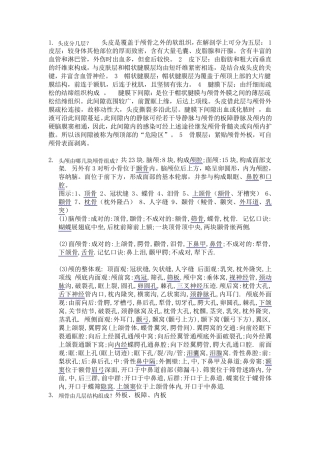 神经外科基本知识及解答