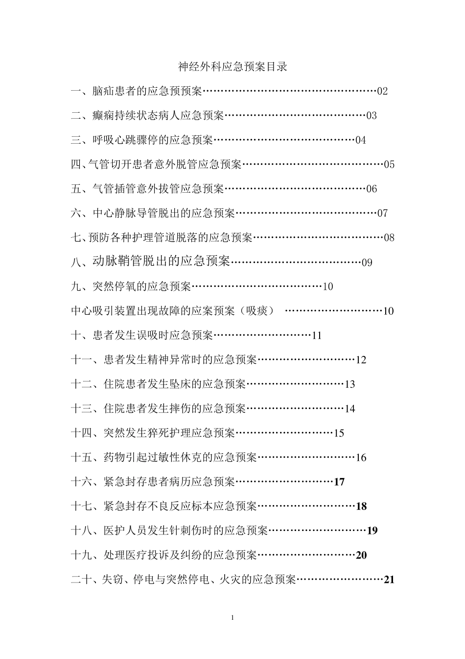 神经外科应急预案_第1页
