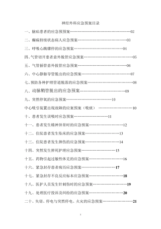 神经外科应急预案
