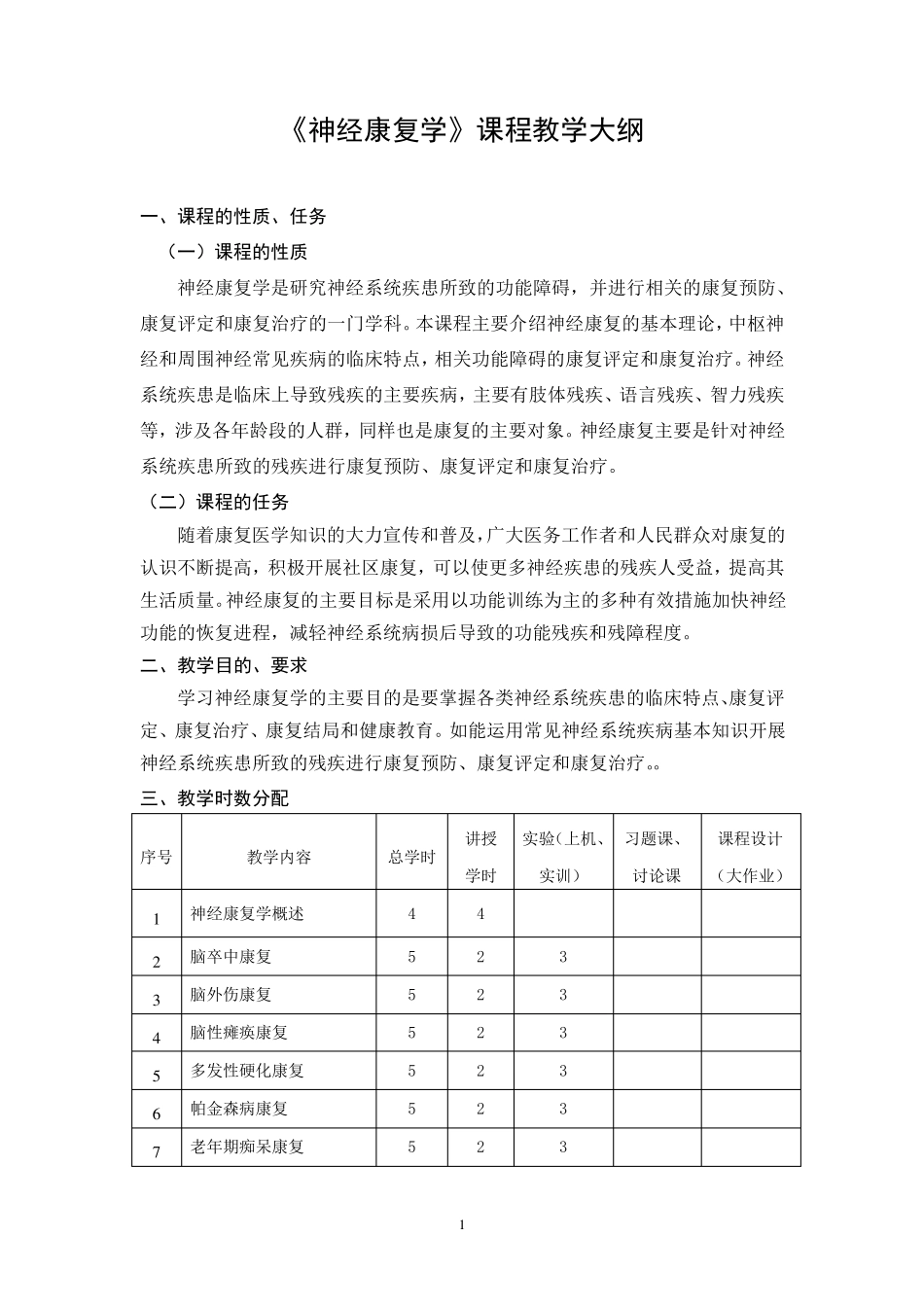 神经康复学教学大纲_第1页