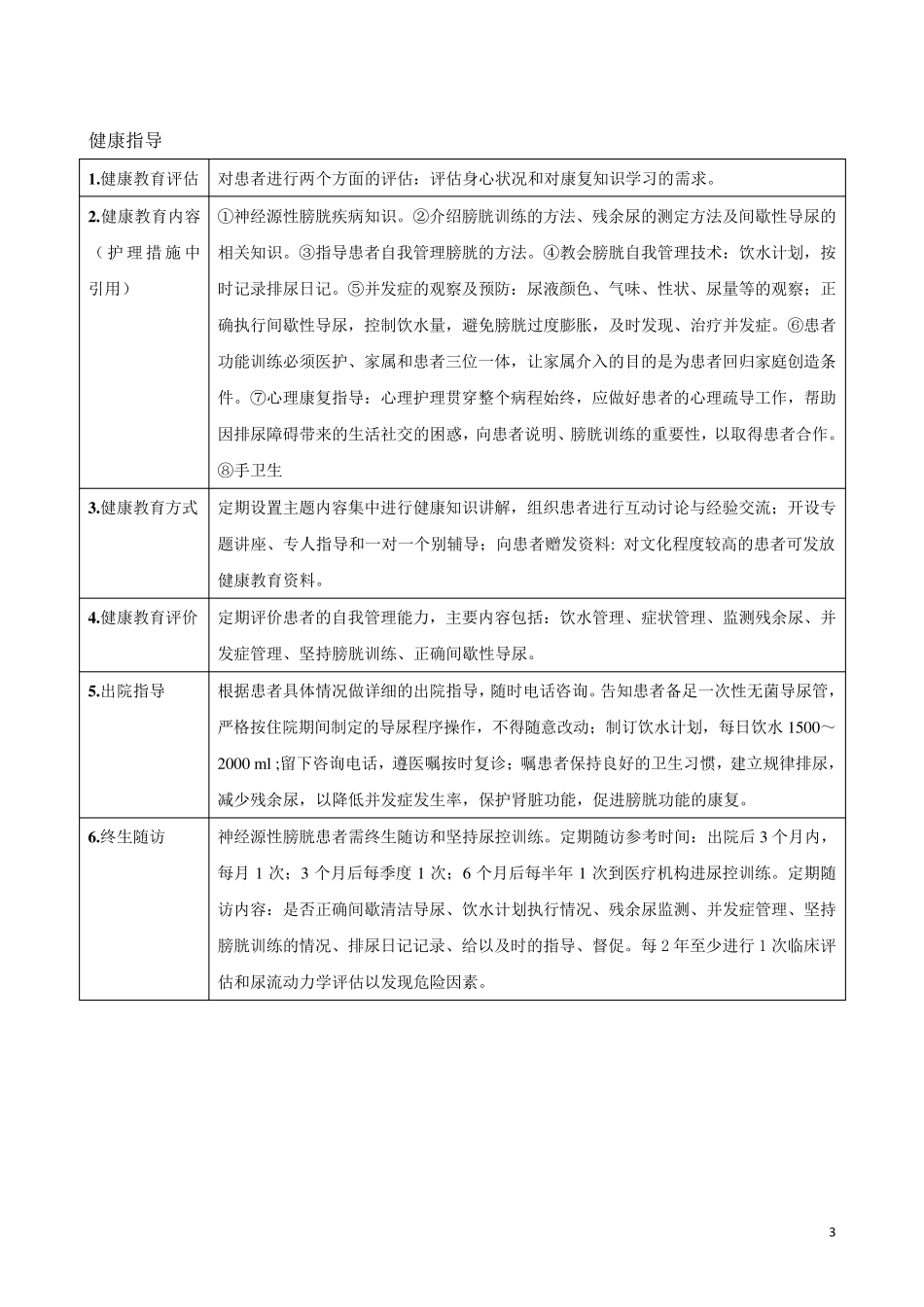 神经源性膀胱个案护理资料_第3页