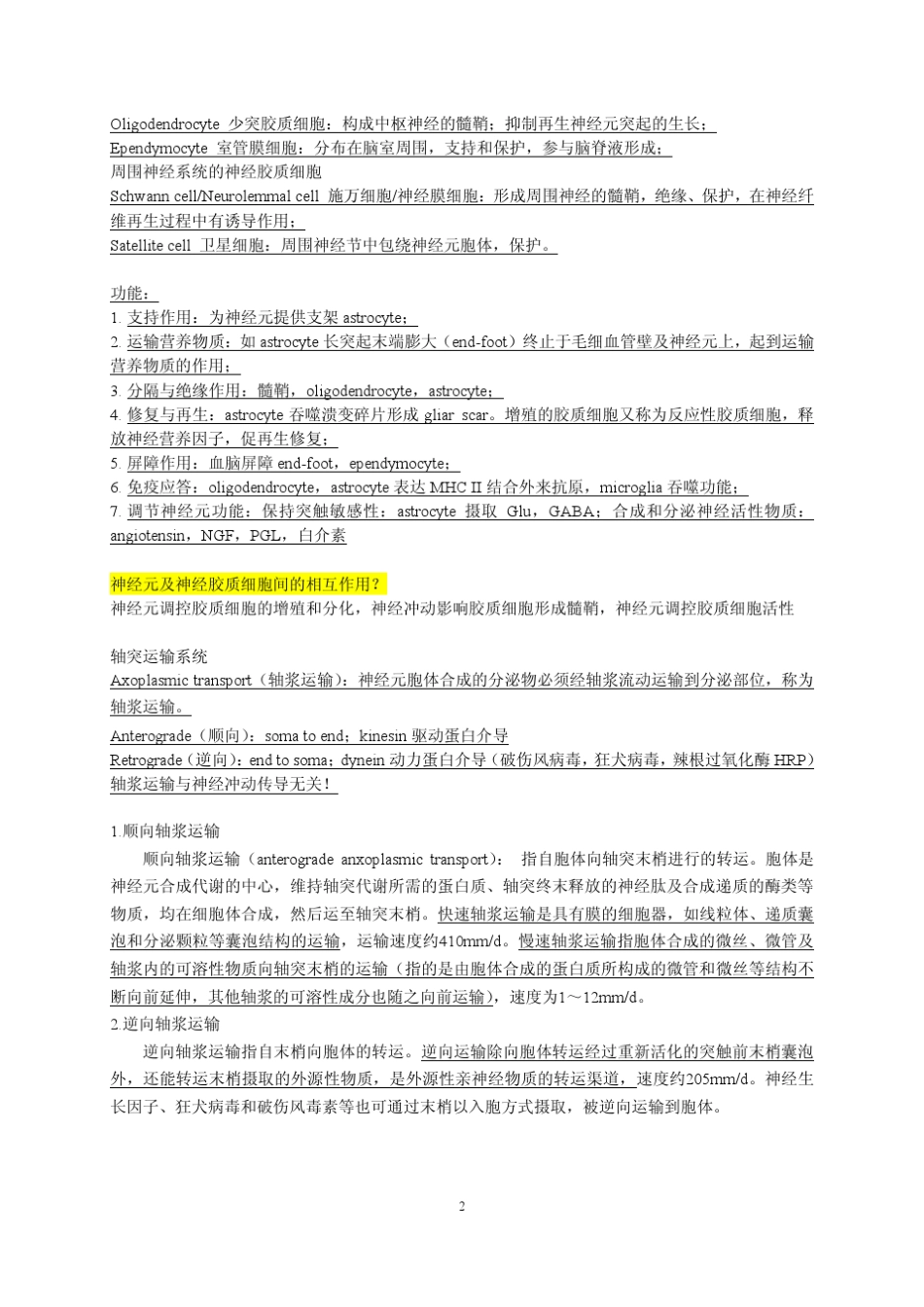 神经生物学_复习_第2页