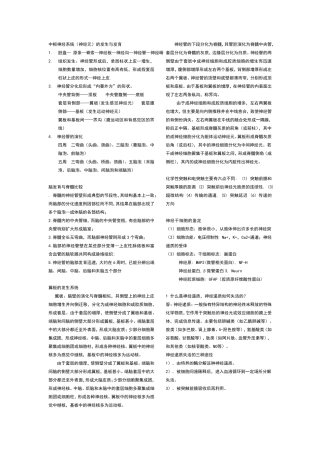 神经生物学简答
