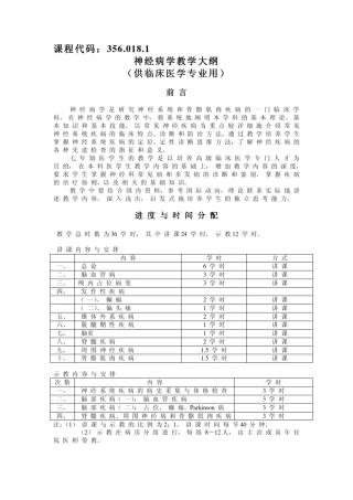 神经病学教学大纲(供临床医学专业用)