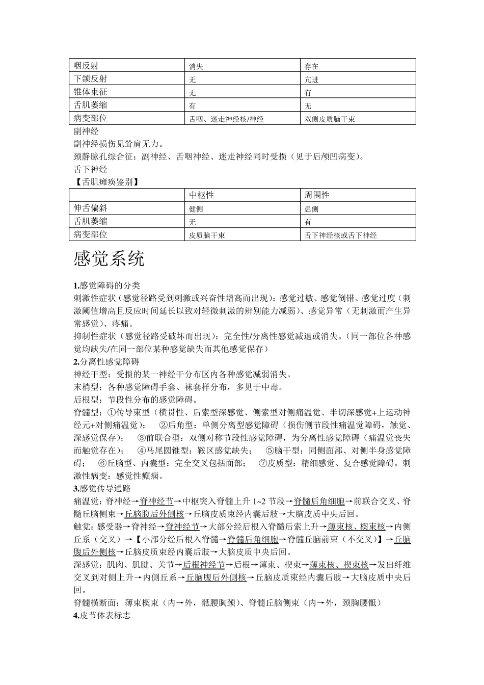 神经病学期末考试重点总结·同济大学_第3页
