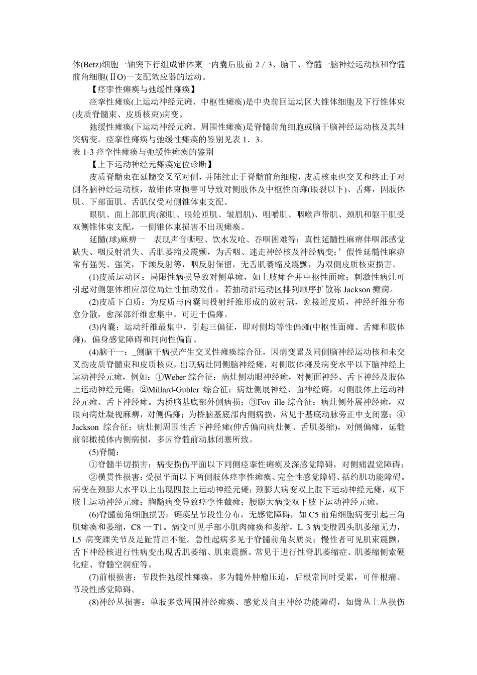 神经病学重点考点总结_第3页