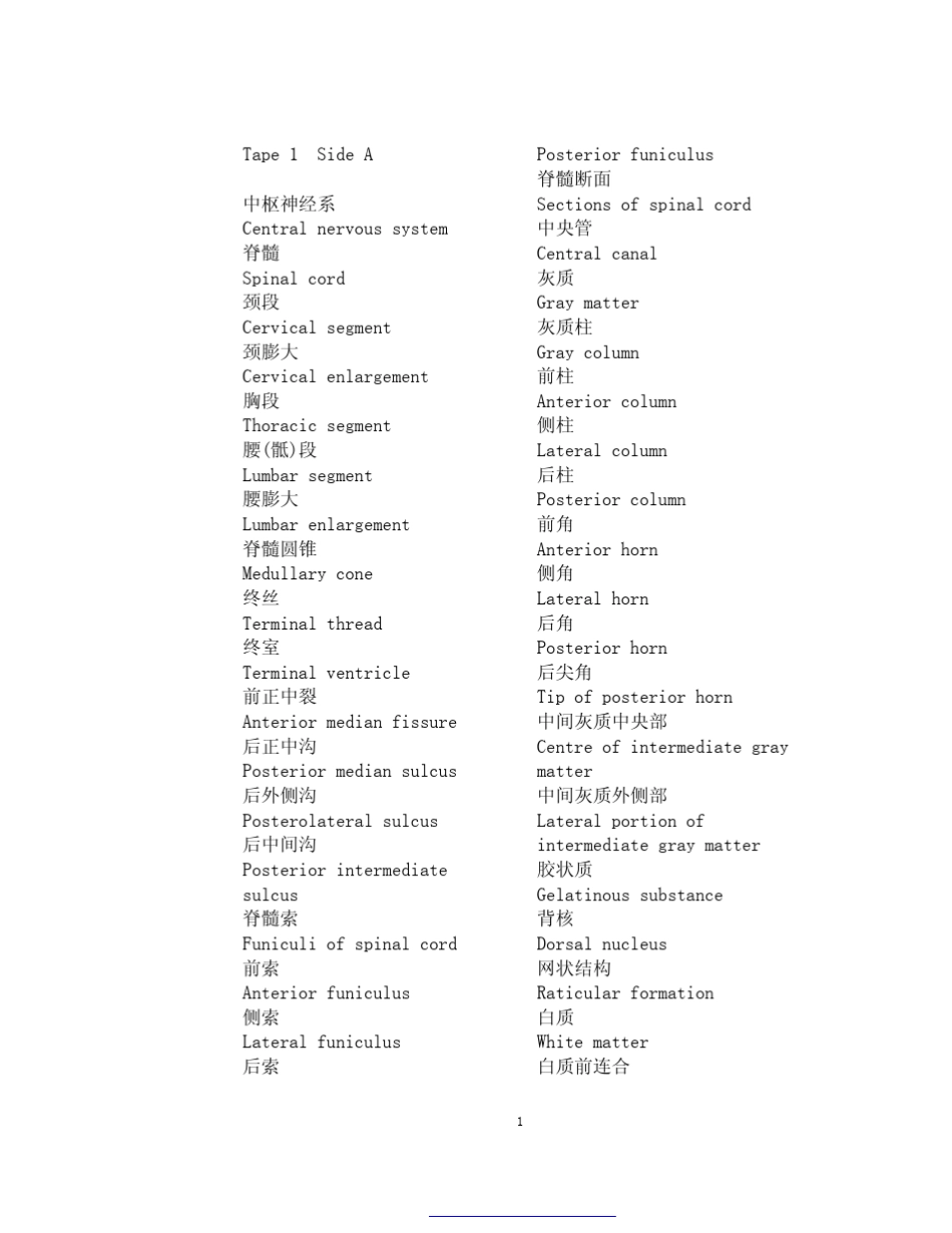 神经科学中英文名词_第1页