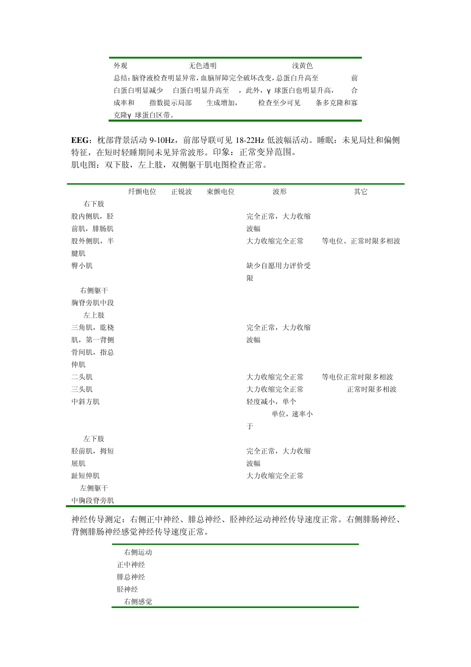 神经科疑难病例——隐球菌脑膜炎_第3页