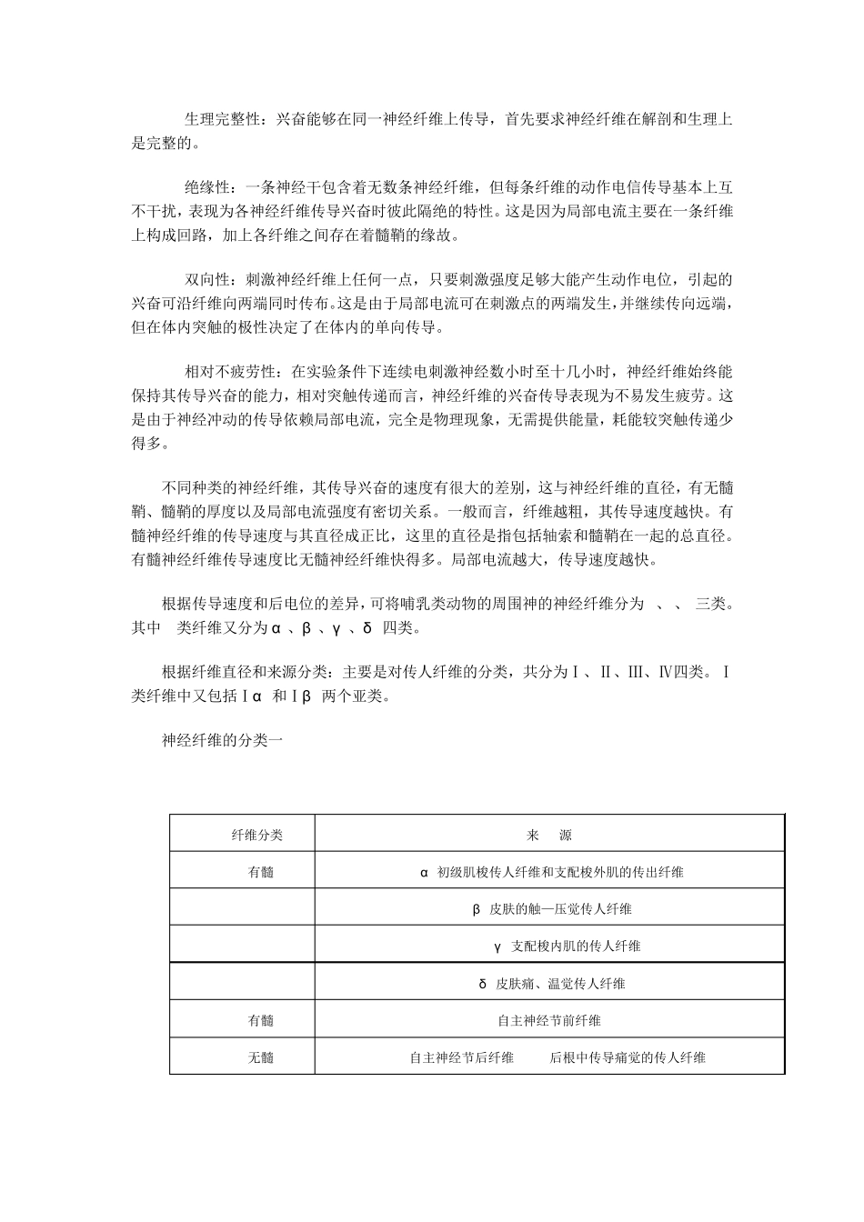 神经系统基本知识_第2页