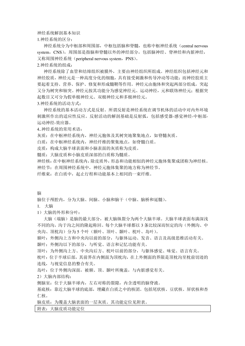 神经系统解剖基本知识_第1页