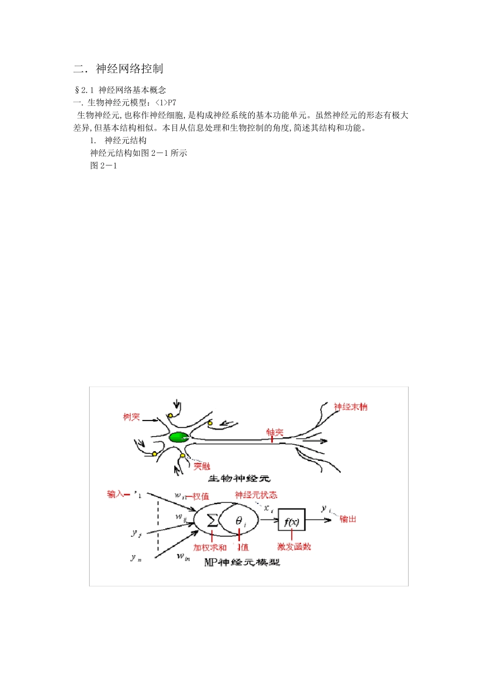 神经网络基本概念_第1页