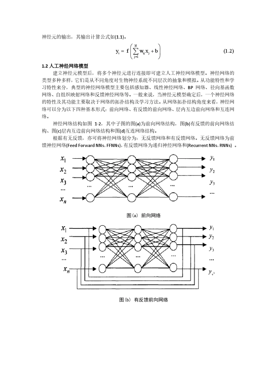神经网络及深度学习(包含matlab代码)_第2页