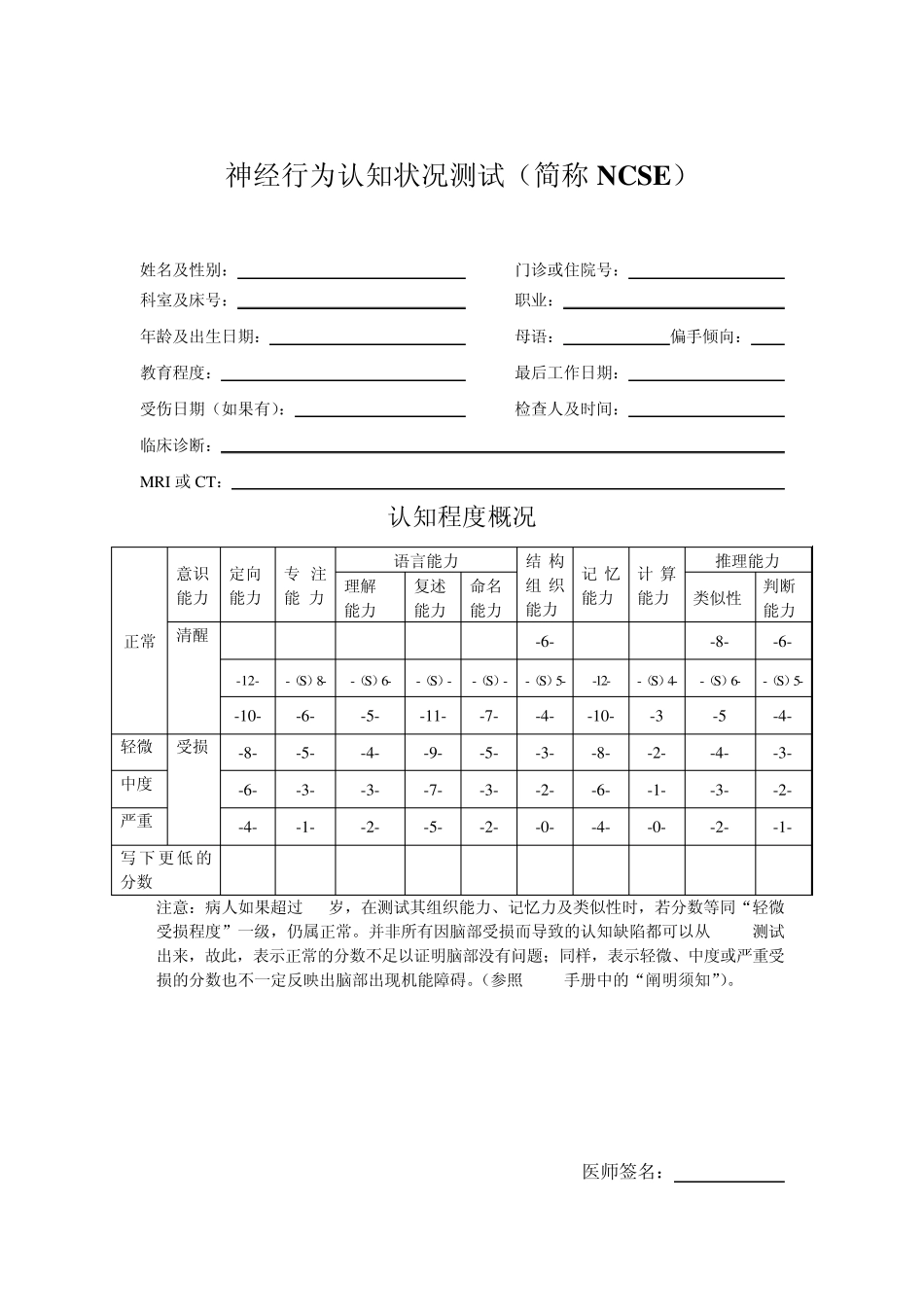 神经行为认知测试NCSE_第1页