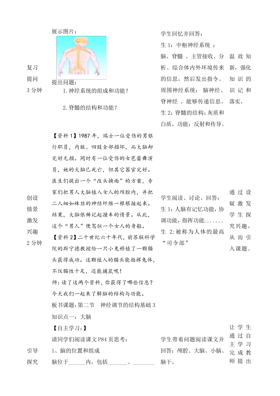 神经调节的结构基础_第2页