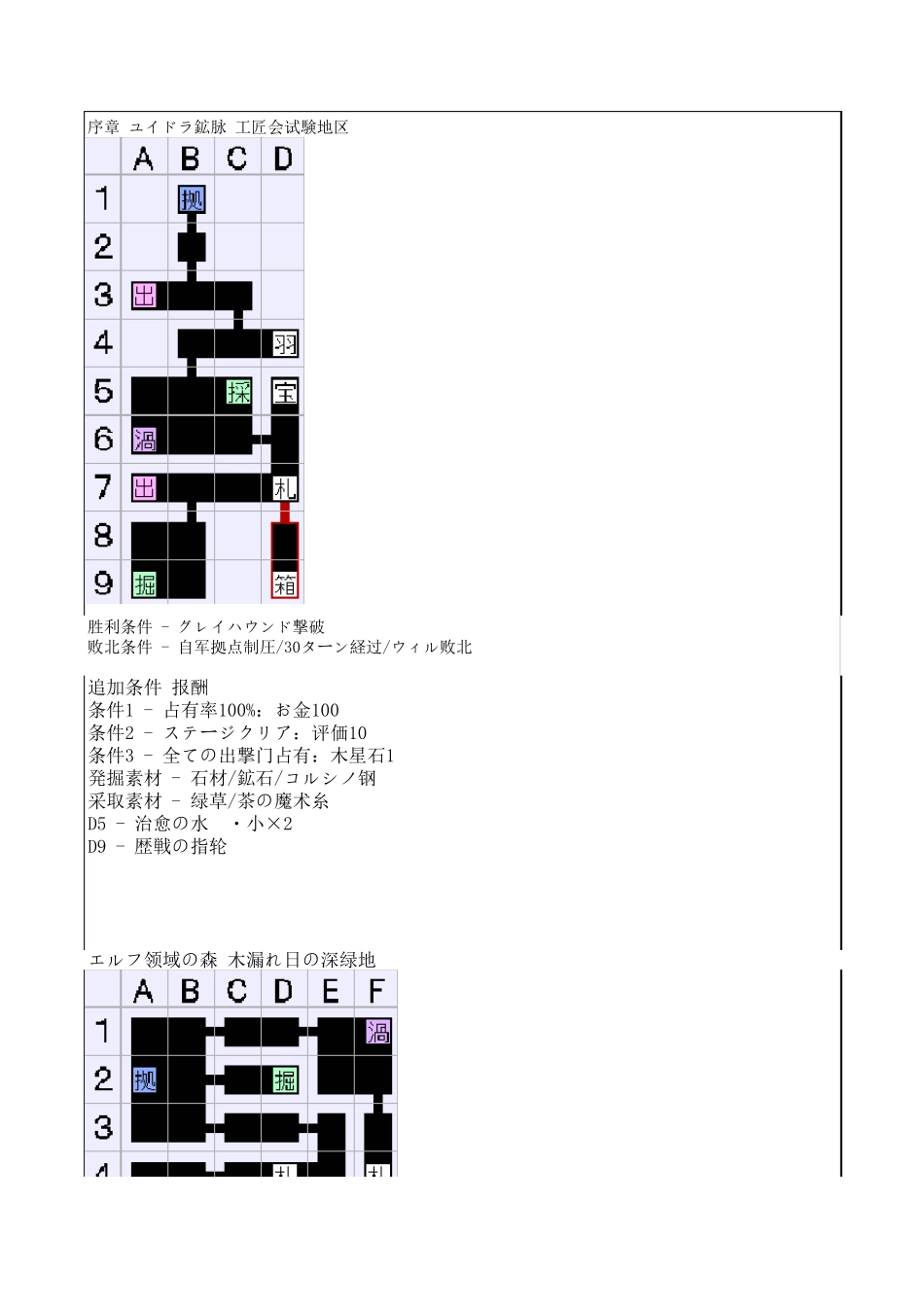 神采全地图攻略_第1页