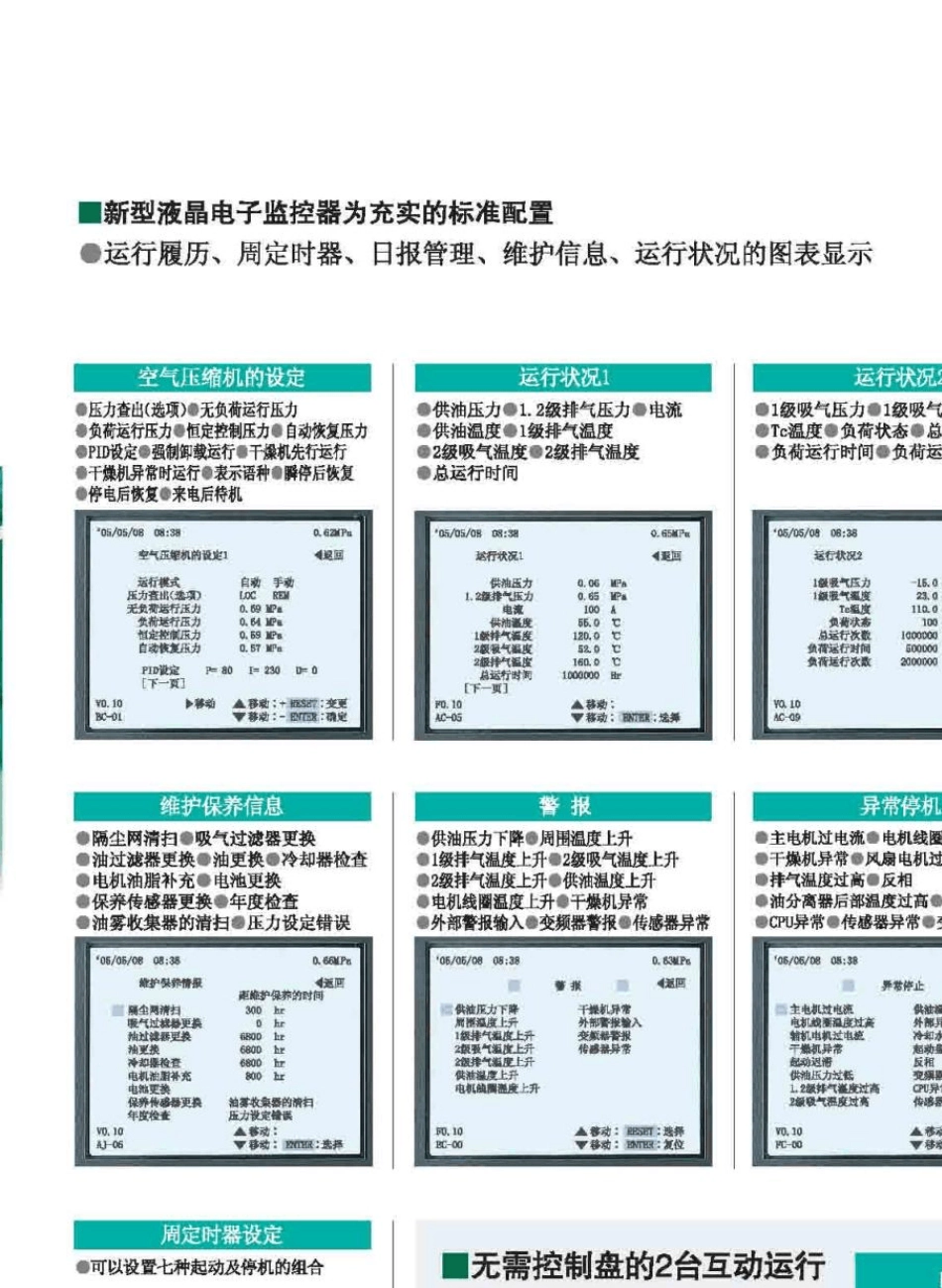 神钢无油螺杆空压机_第3页