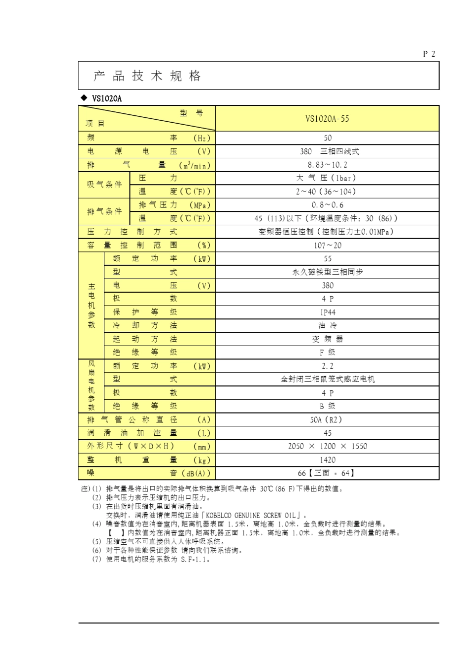神钢空压机说明书02VS1020_1500A55_75_(中国向け中文仕様书)_第3页