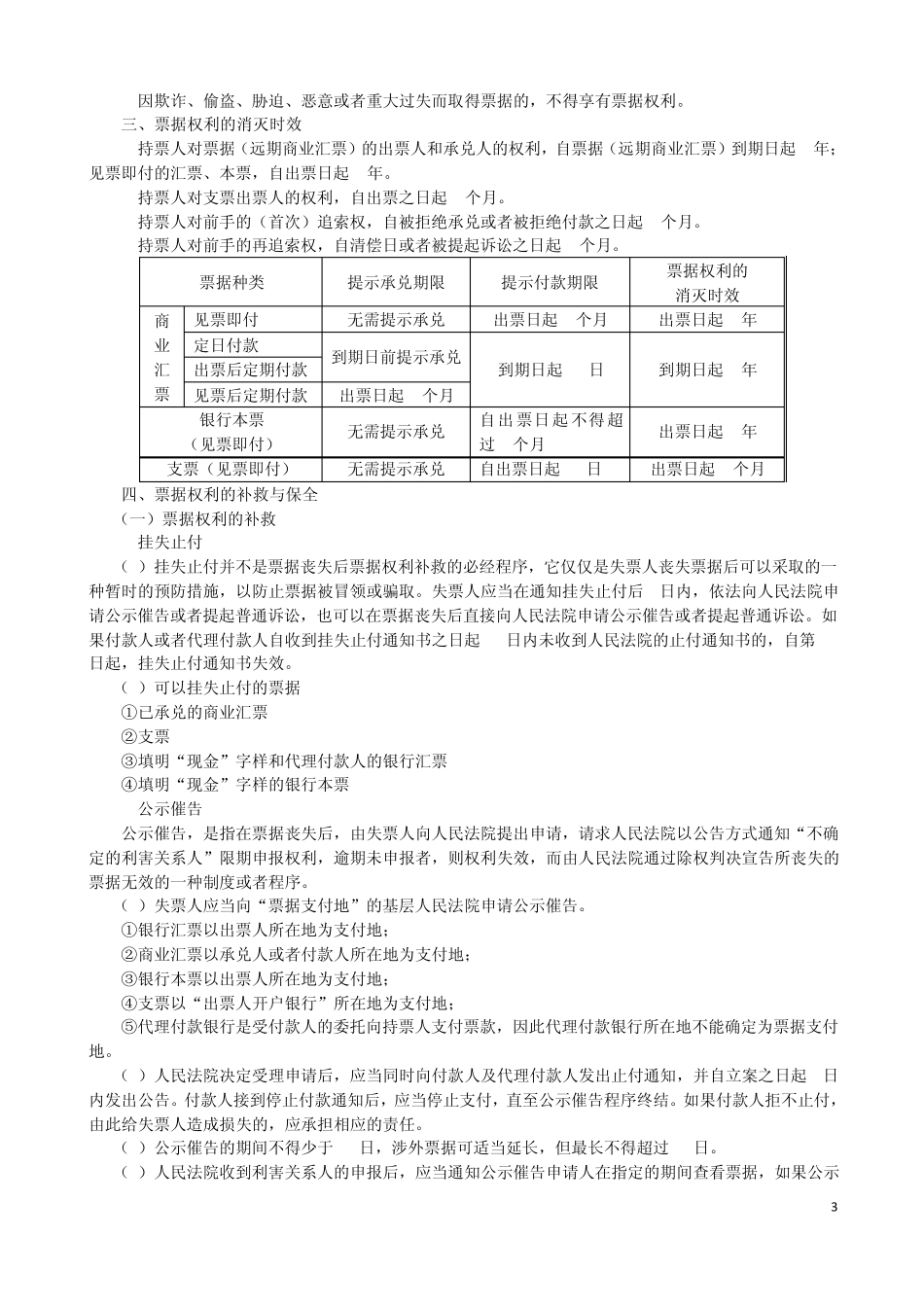 票据法律制度_第3页