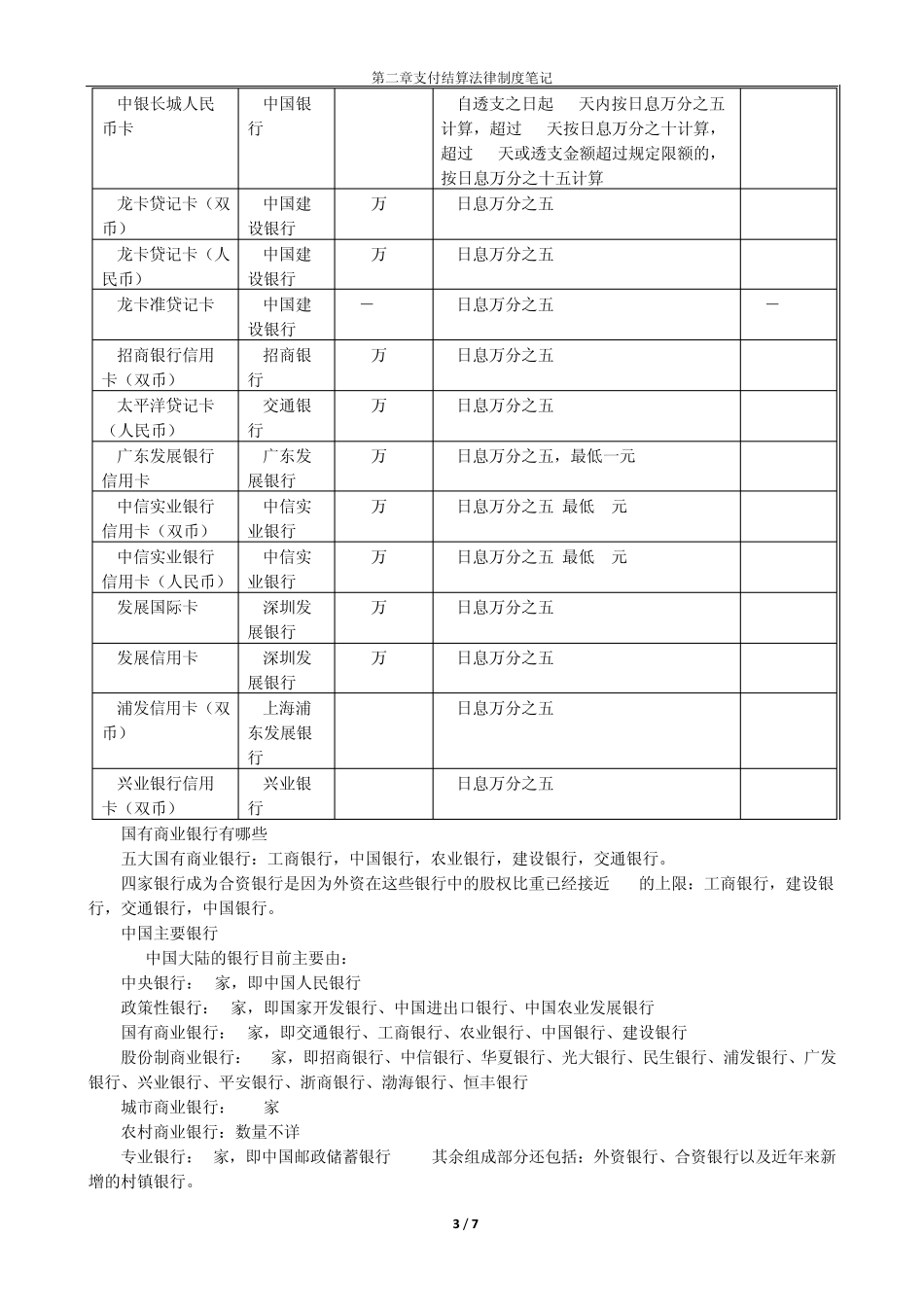 票据的种类有那些_第3页