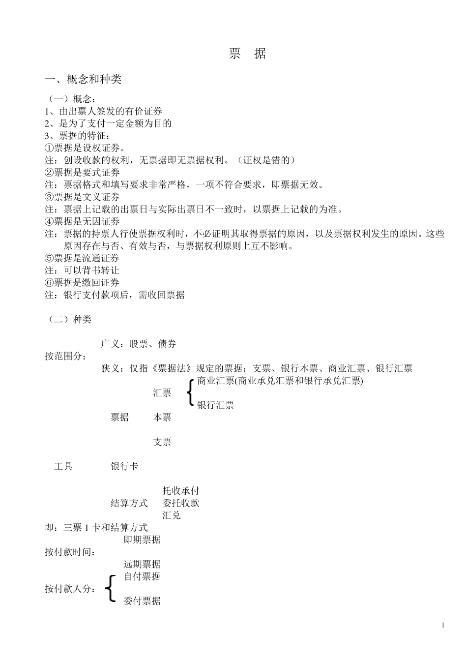 票据知识点汇总_第1页