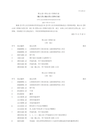 禁止进口禁止出口货物目录(输入禁止输出禁止货物目录)