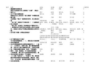 禁毒知识题参考答案可卡因的伪装方式