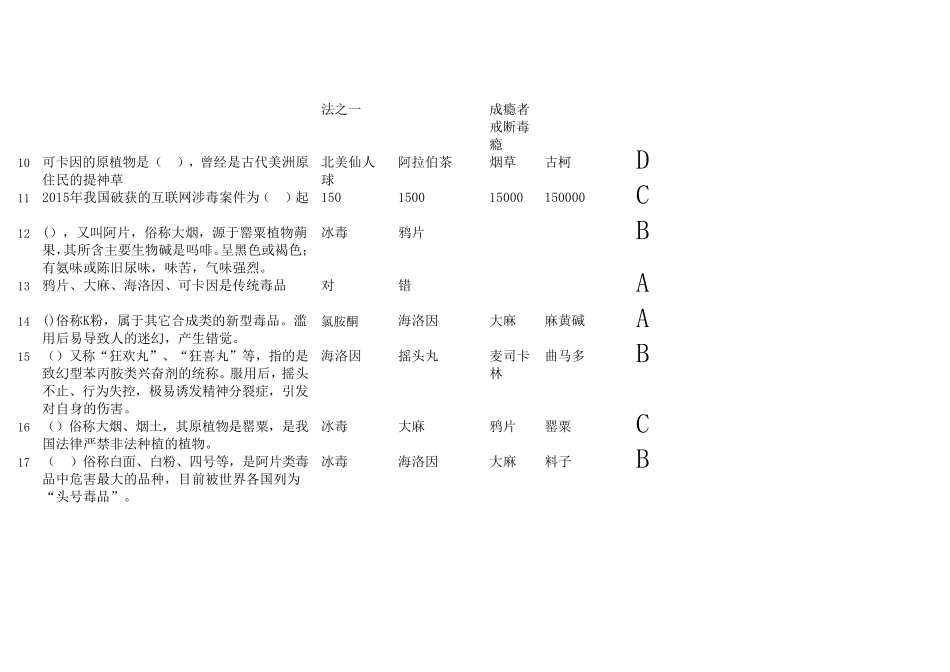 禁毒竞赛试题及答案_第2页