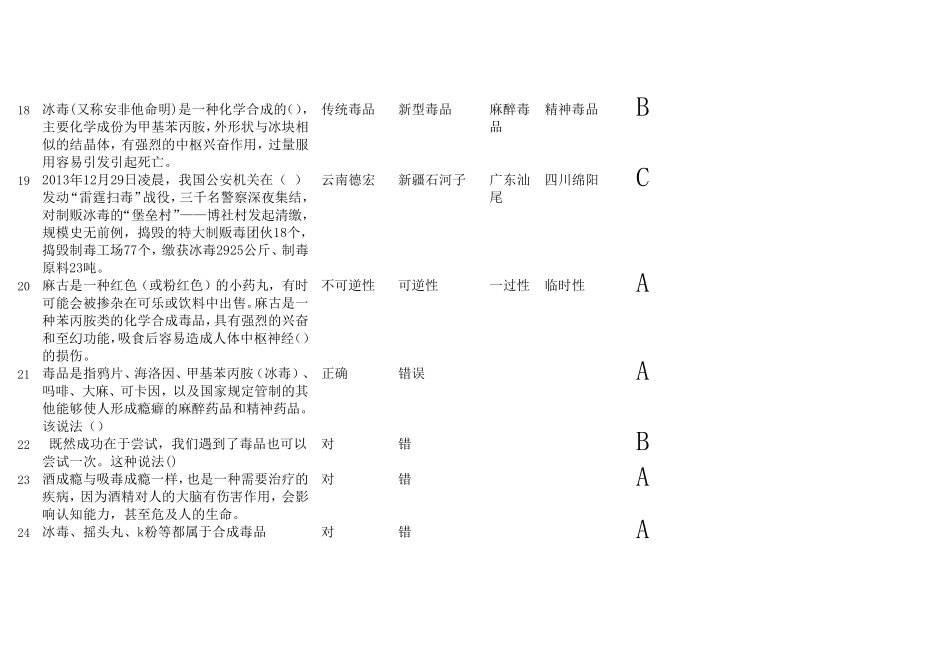 禁毒竞赛试题及答案_第3页
