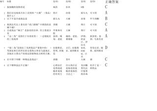 禁毒竞赛试题及答案