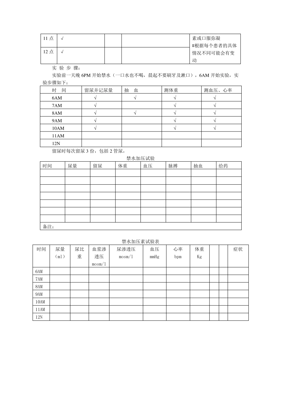 禁水加压素联合试验_第3页