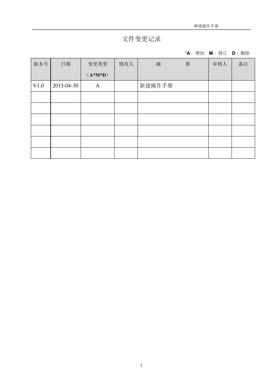禅道操作手册_第2页