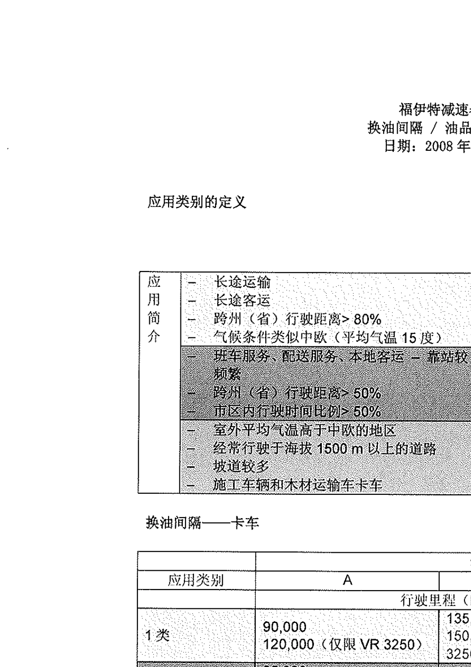 福伊特液力缓速器用油清单及换油间隔_第1页