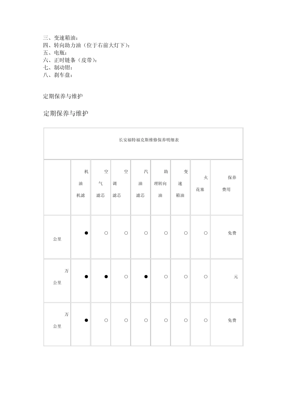 福克斯保养全攻略_第3页
