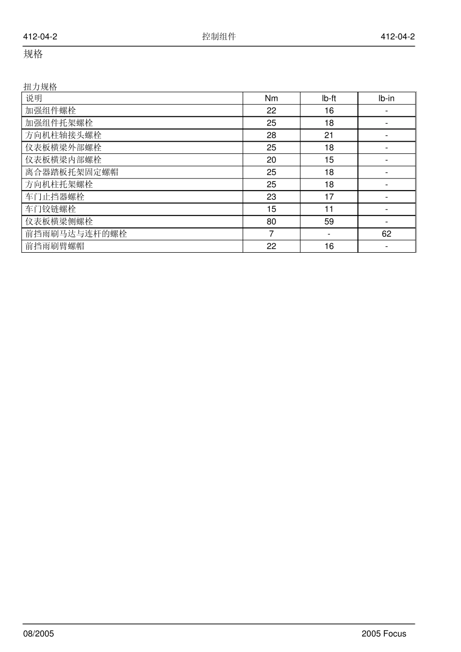 福克斯维修手册第三章动力系41204修改后_第2页