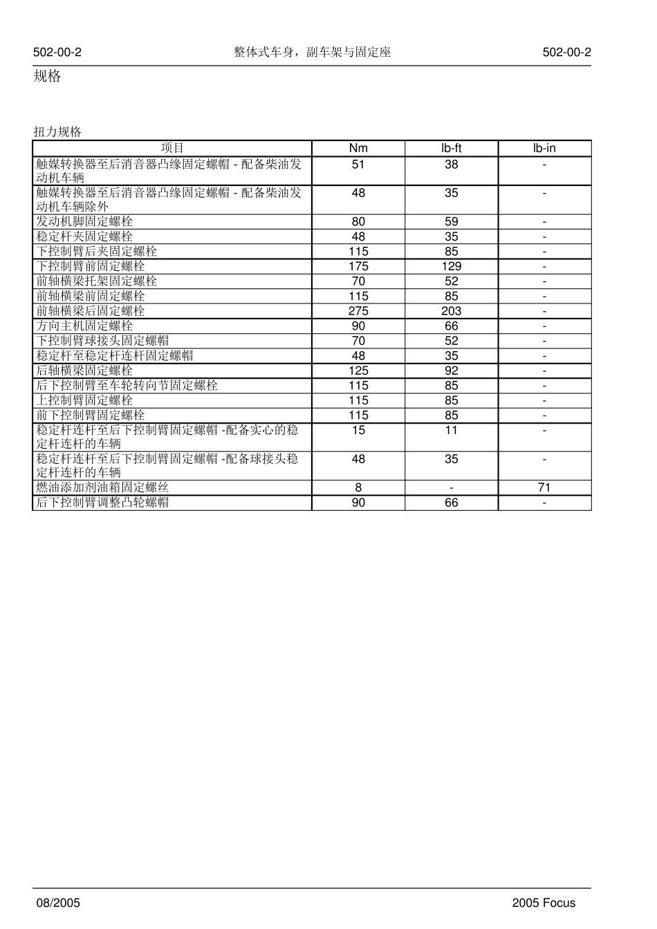福克斯维修手册第二章底盘02_000(修改后)_第2页
