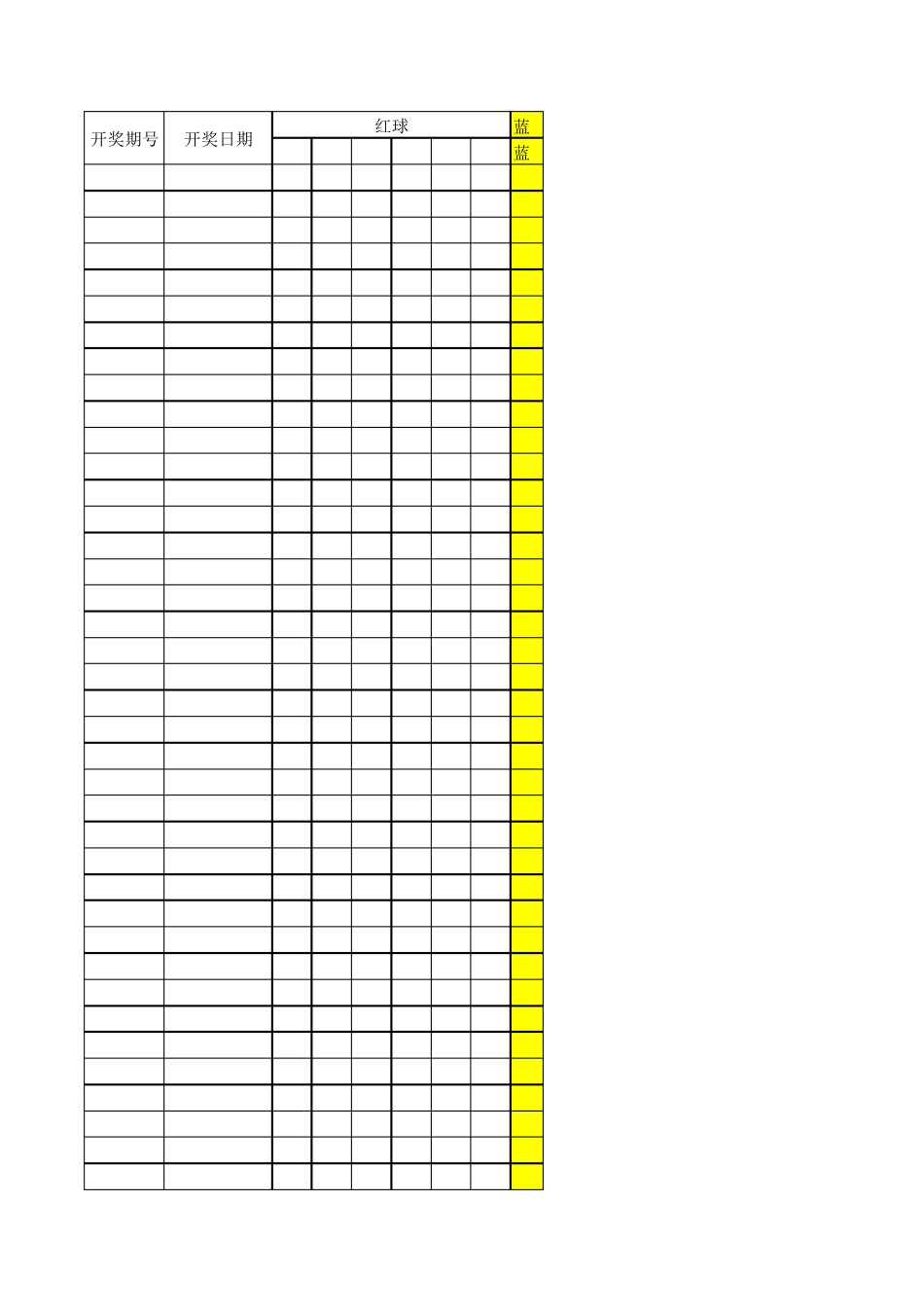 福利彩票双色球开奖历史数据大全20032016年7月20号全部数据_第1页