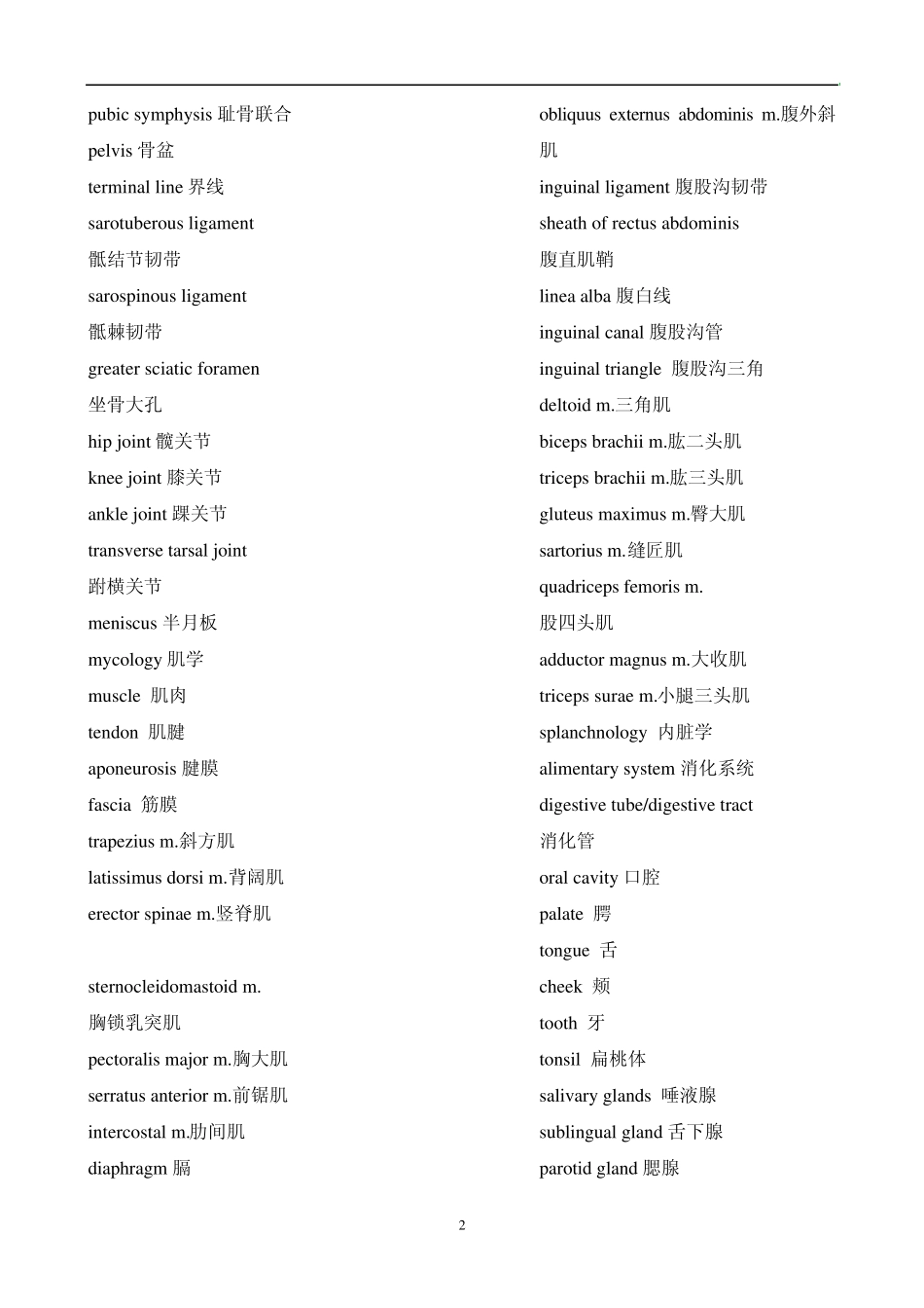 福医大2012级七年制临床医学系解英文单词表_第2页