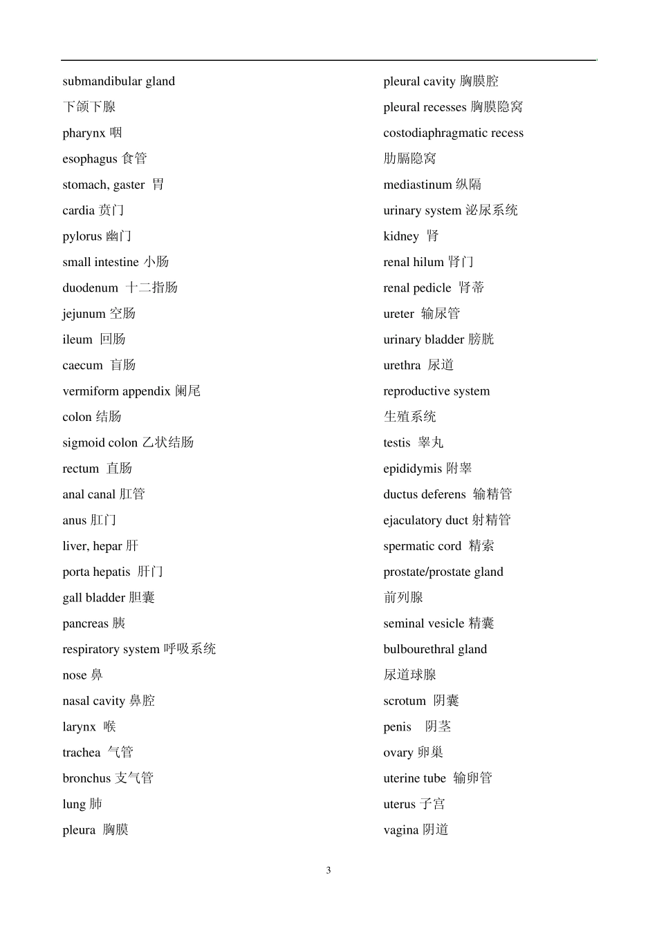 福医大2012级七年制临床医学系解英文单词表_第3页
