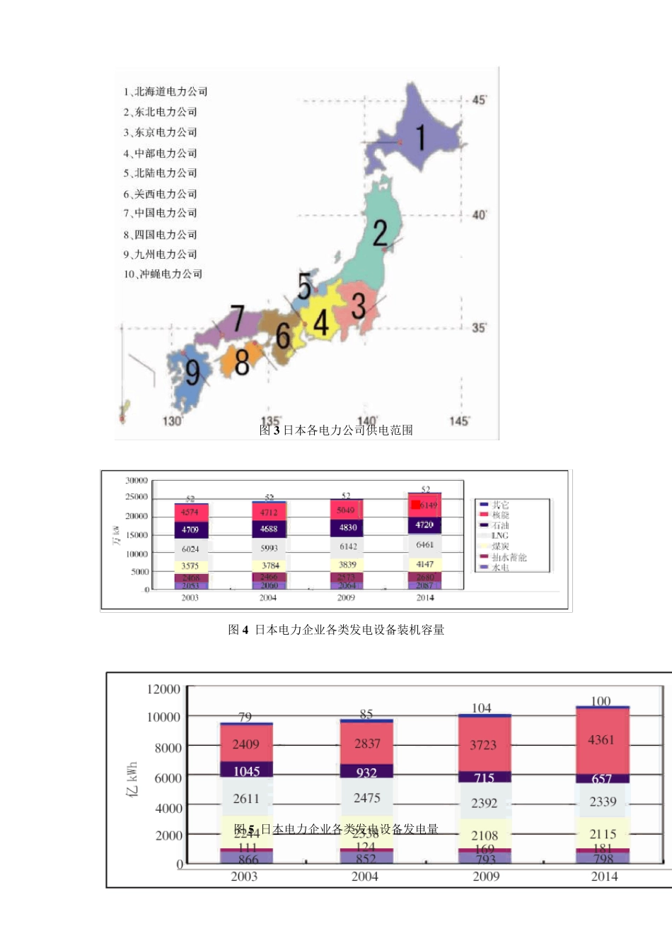 福岛核电站爆炸事故分析_第3页